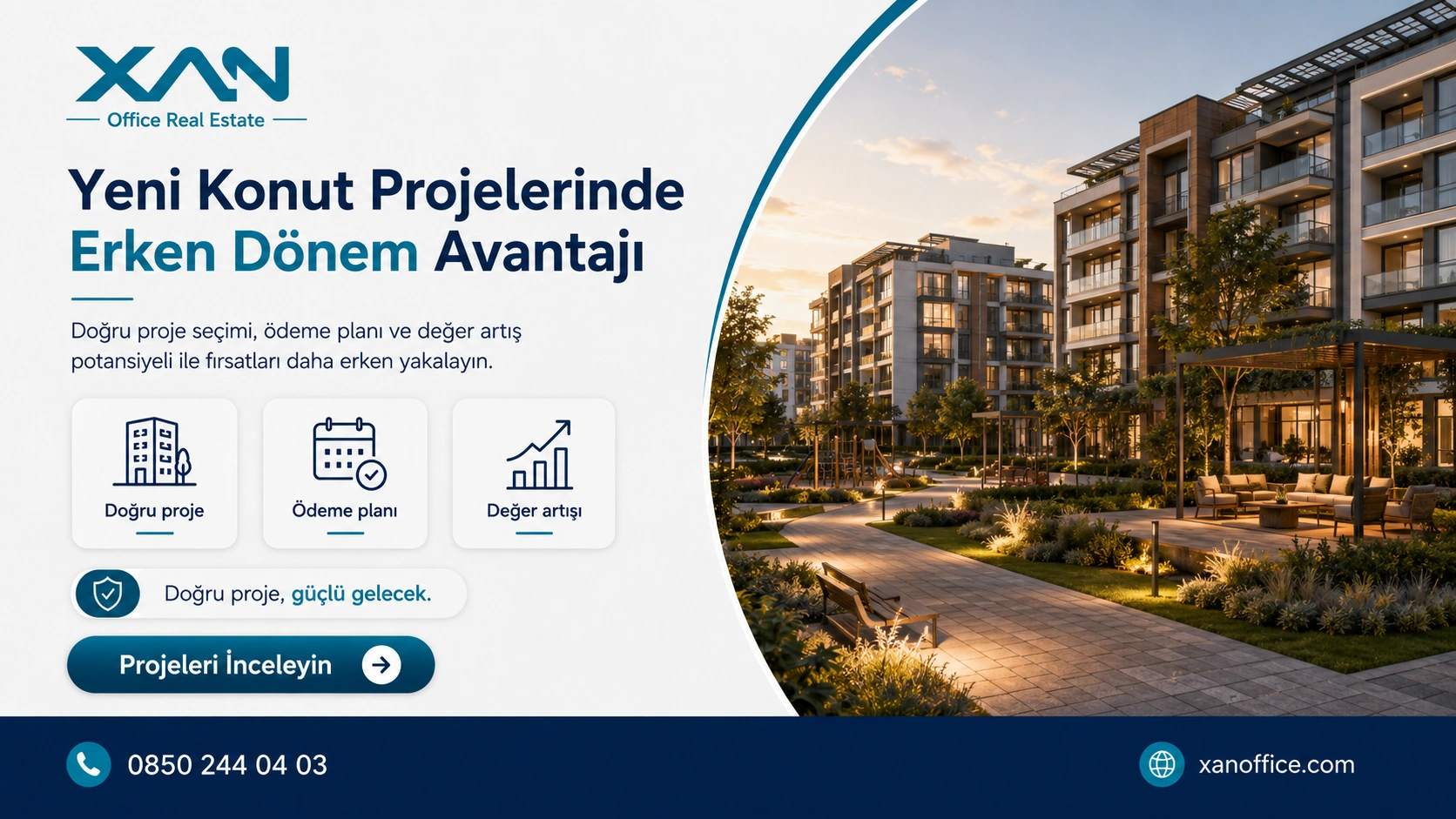 Konut Yatırım Analizi