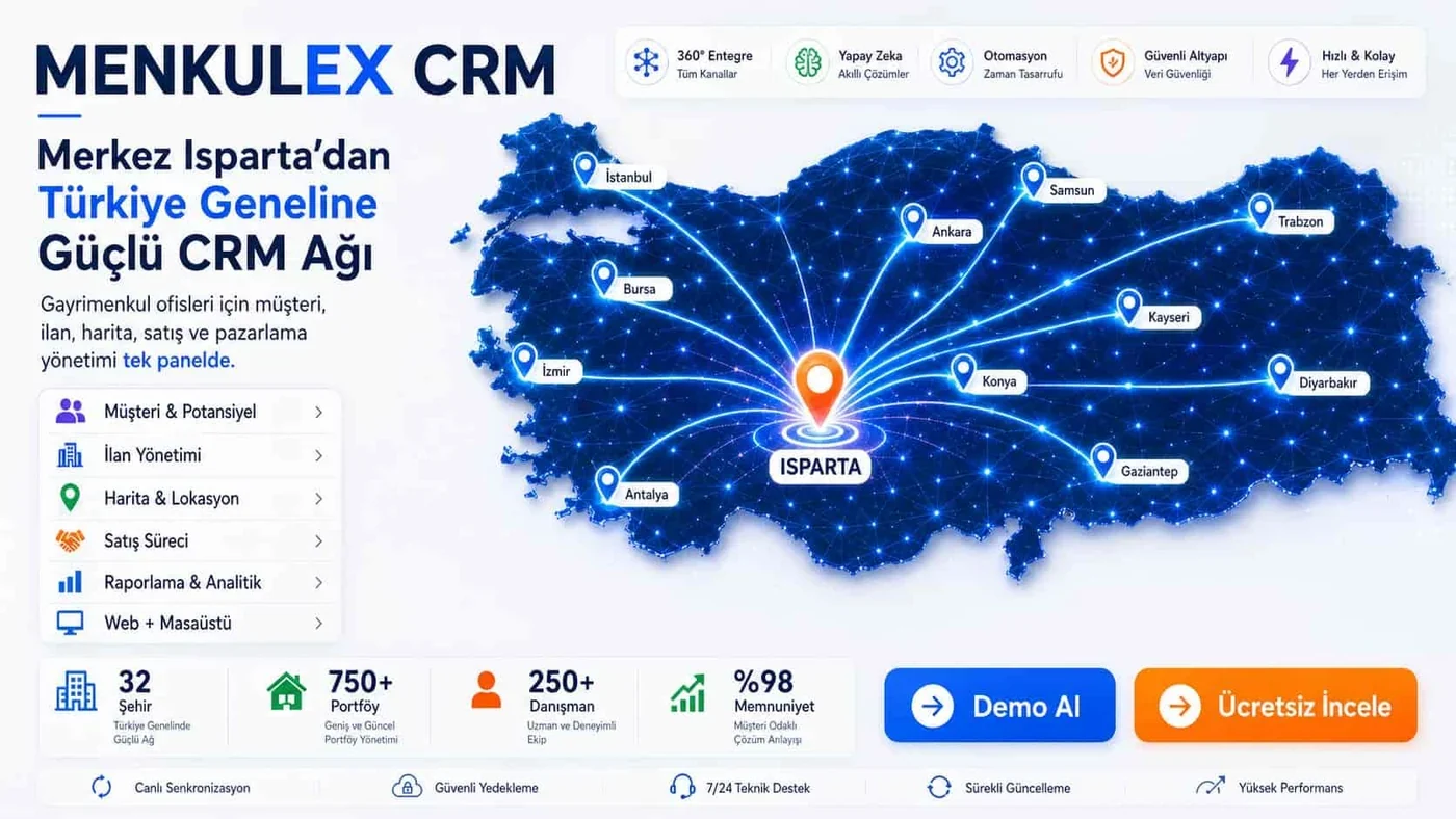 Kullanıcı İlk Dakikada Doğru Merkeze Gider
