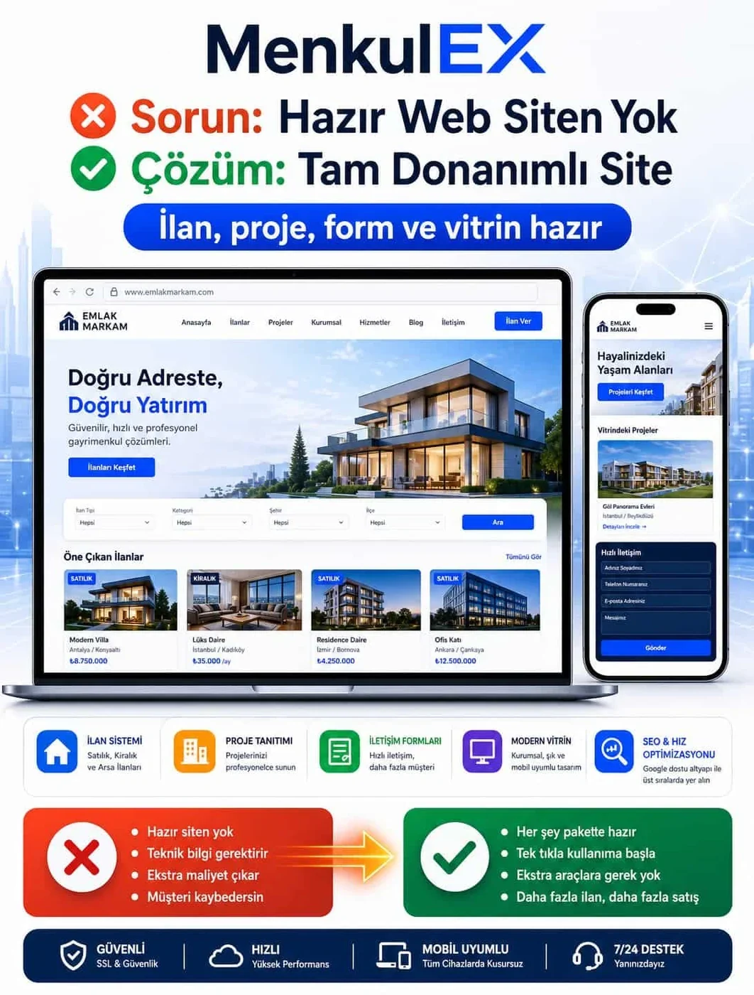 Daha Az Dağınıklık, Daha Ölçülebilir Büyüme