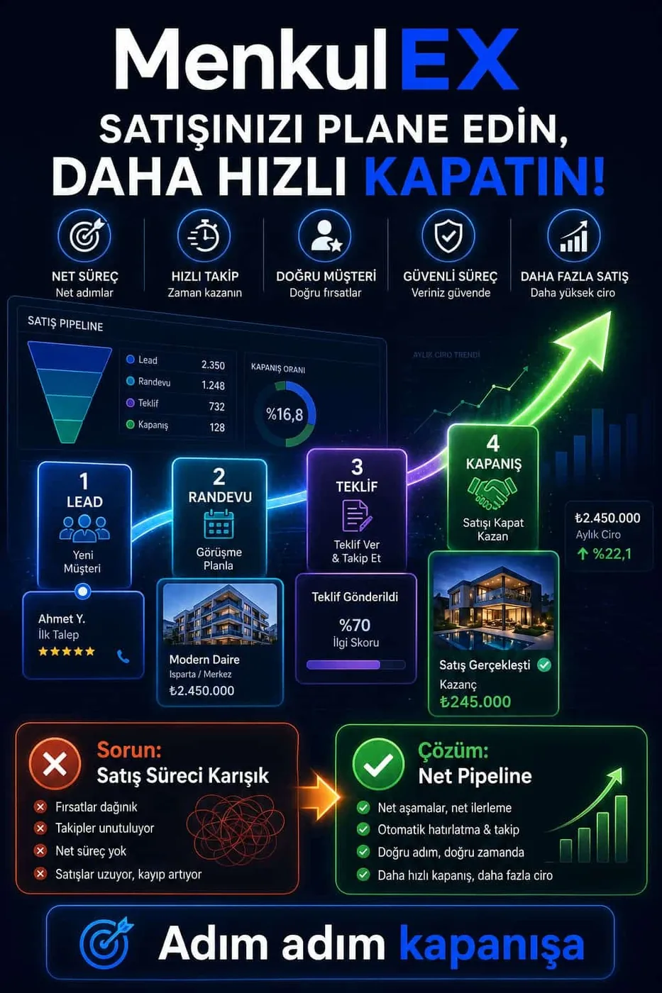 Hangi İşin Hangi Merkezden Yürüdüğü Netleşir