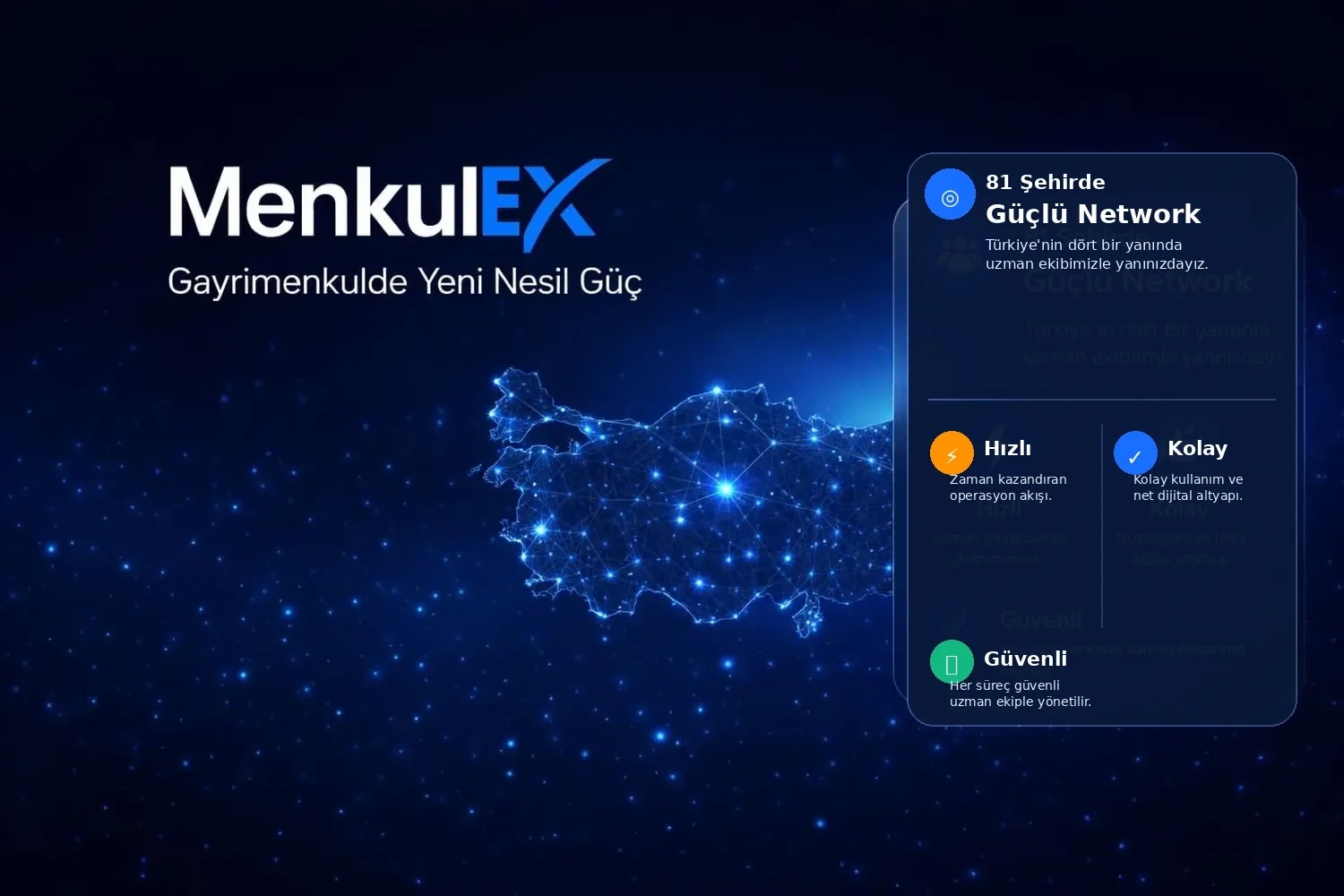 MenkulEX güçlü network ve operasyon altyapısı görseli