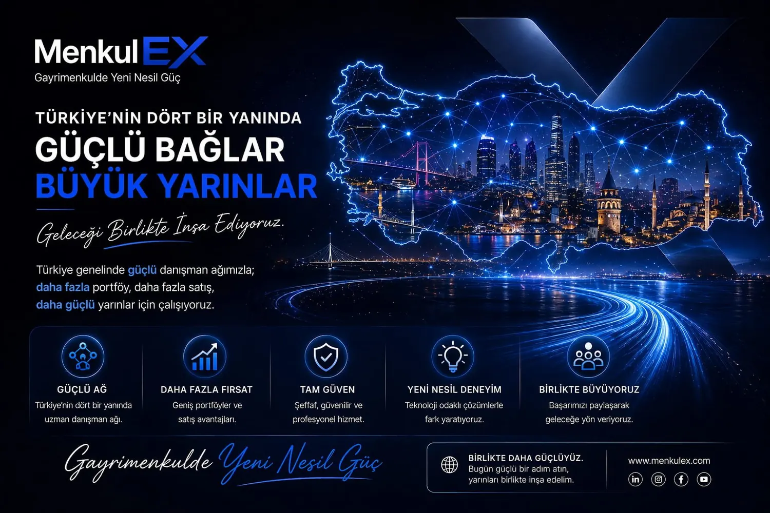 MenkulEX ulusal büyüme ağı görseli